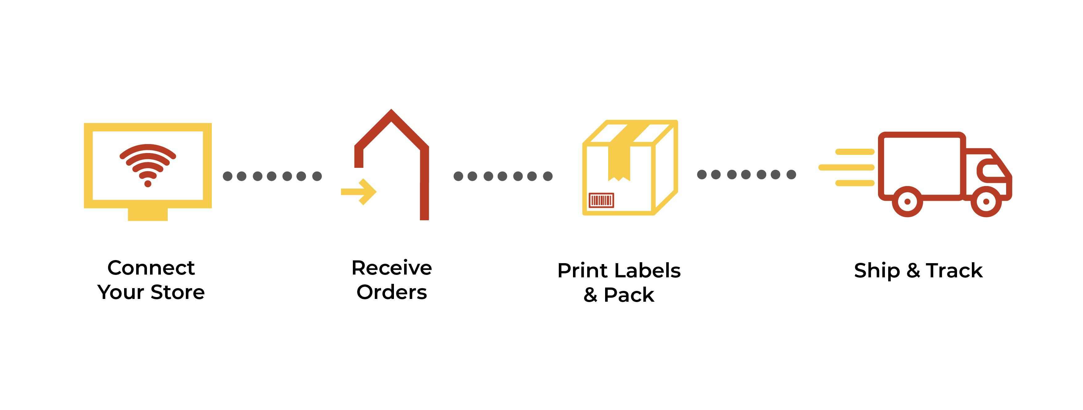 ecommerce icons